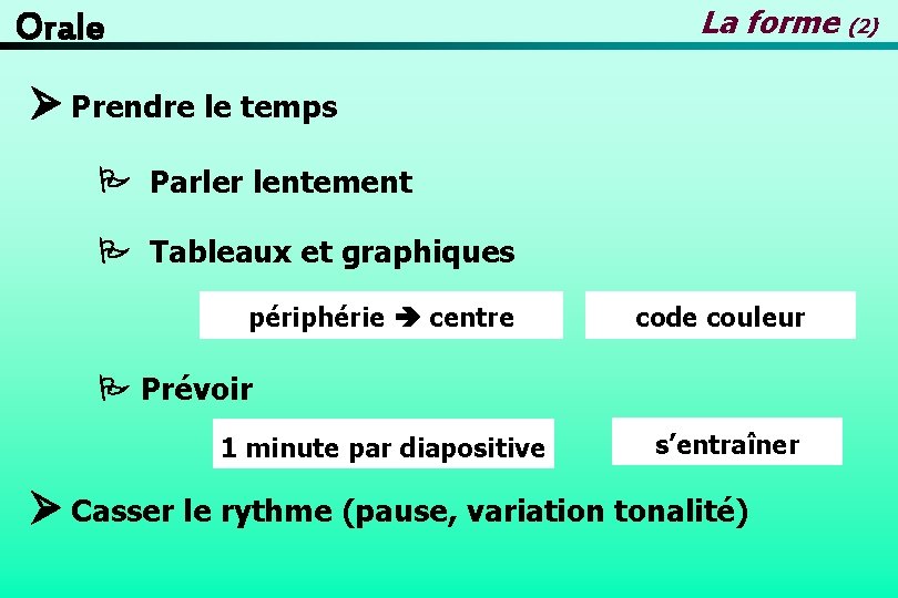 La forme (2) Orale Prendre le temps Parler lentement Tableaux et graphiques périphérie centre