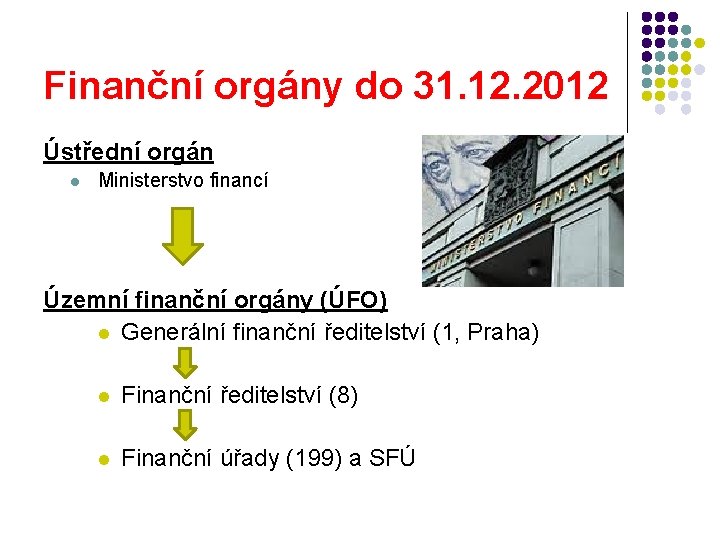 Finanční orgány do 31. 12. 2012 Ústřední orgán l Ministerstvo financí Územní finanční orgány