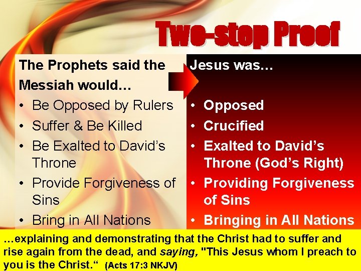 Two-step Proof The Prophets said the Messiah would… • Be Opposed by Rulers •