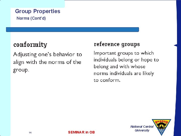 Group Properties Norms (Cont’d) 14 SEMINAR in OB National Central University 