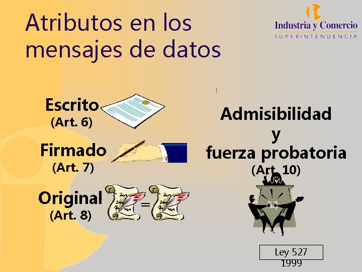 Atributos en los mensajes de datos Escrito Admisibilidad y fuerza probatoria (Art. 6) Firmado