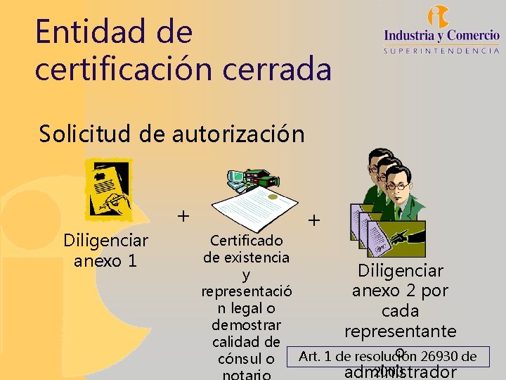 Entidad de certificación cerrada Solicitud de autorización + Diligenciar anexo 1 + Certificado de