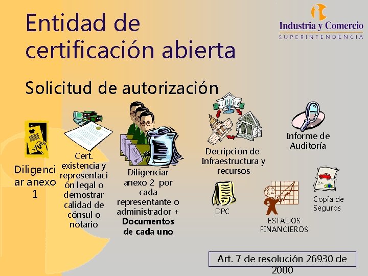 Entidad de certificación abierta Solicitud de autorización Diligenci ar anexo 1 Cert. existencia y