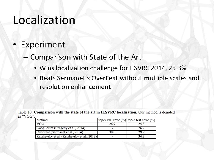 Localization • Experiment – Comparison with State of the Art • Wins localization challenge