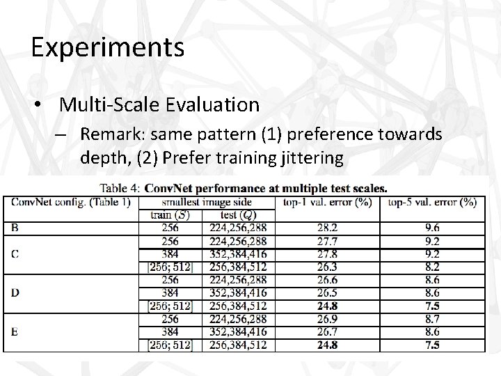 Experiments • Multi-Scale Evaluation – Remark: same pattern (1) preference towards depth, (2) Prefer