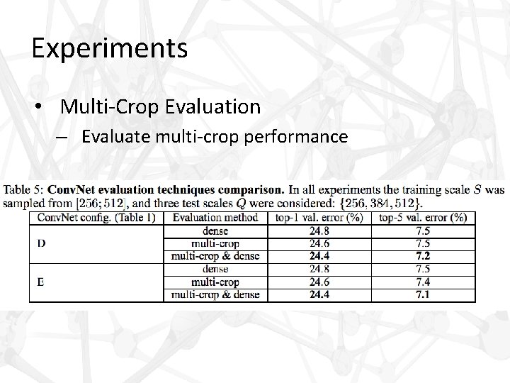 Experiments • Multi-Crop Evaluation – Evaluate multi-crop performance 