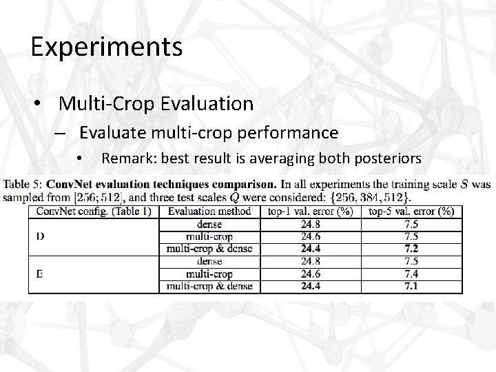Experiments • Multi-Crop Evaluation – Evaluate multi-crop performance • Remark: best result is averaging