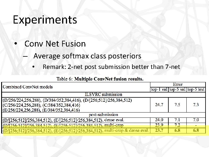 Experiments • Conv Net Fusion – Average softmax class posteriors • Remark: 2 -net