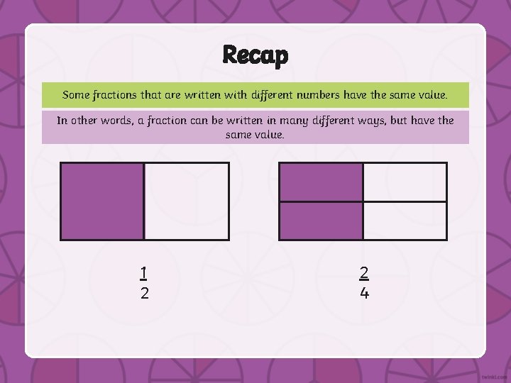 Recap Some fractions that are written with different numbers have the same value. In