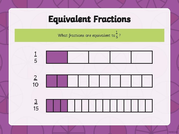 Equivalent Fractions 1 What fractions are equivalent to 5 ? 1 5 2 10