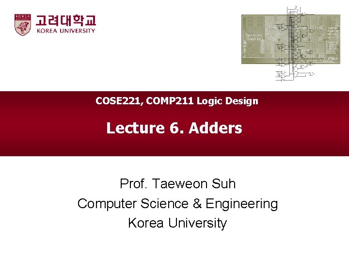 COSE 221, COMP 211 Logic Design Lecture 6. Adders Prof. Taeweon Suh Computer Science