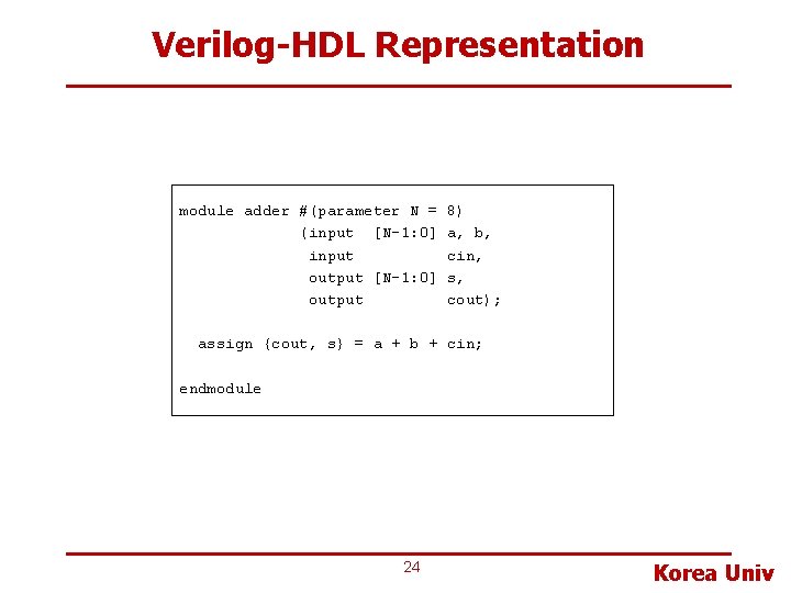 Verilog-HDL Representation module adder #(parameter N = (input [N-1: 0] input output [N-1: 0]