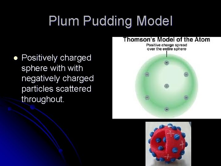 Plum Pudding Model l Positively charged sphere with negatively charged particles scattered throughout. 