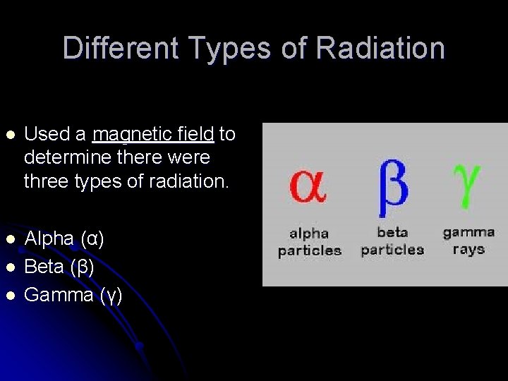 Different Types of Radiation l Used a magnetic field to determine there were three
