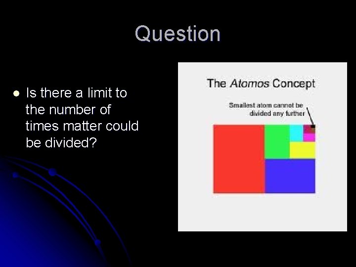 Question l Is there a limit to the number of times matter could be