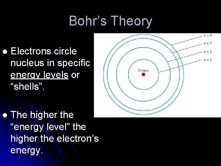 Bohr’s Theory l Electrons circle nucleus in specific energy levels or “shells”. l The