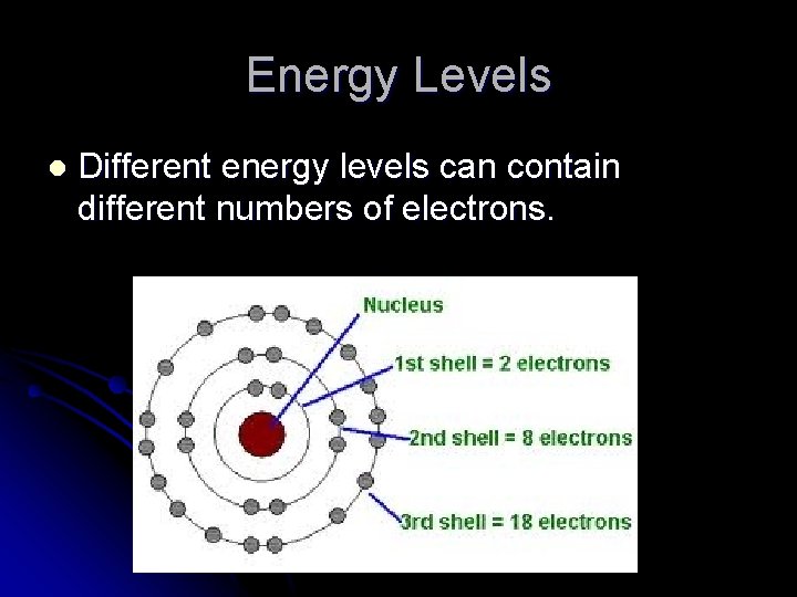 Energy Levels l Different energy levels can contain different numbers of electrons. 