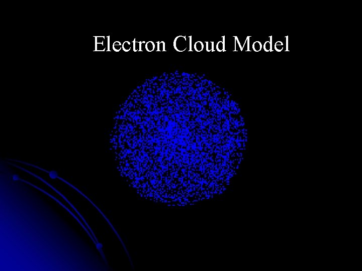 Electron Cloud Model 