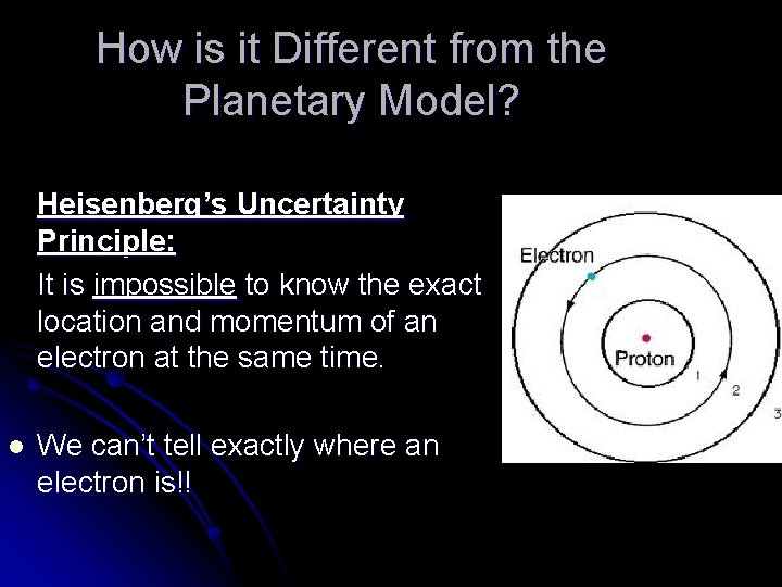 How is it Different from the Planetary Model? Heisenberg’s Uncertainty Principle: It is impossible