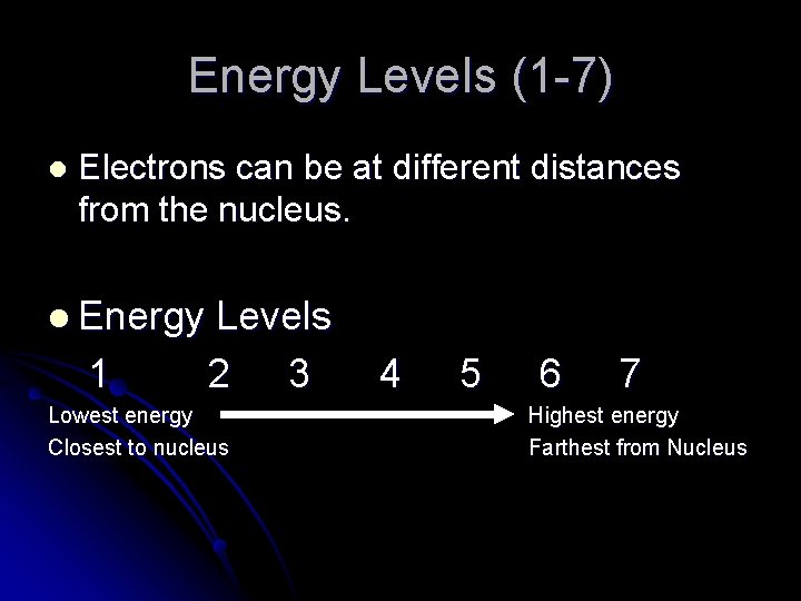 Energy Levels (1 -7) l Electrons can be at different distances from the nucleus.