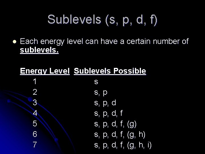 Sublevels (s, p, d, f) l Each energy level can have a certain number