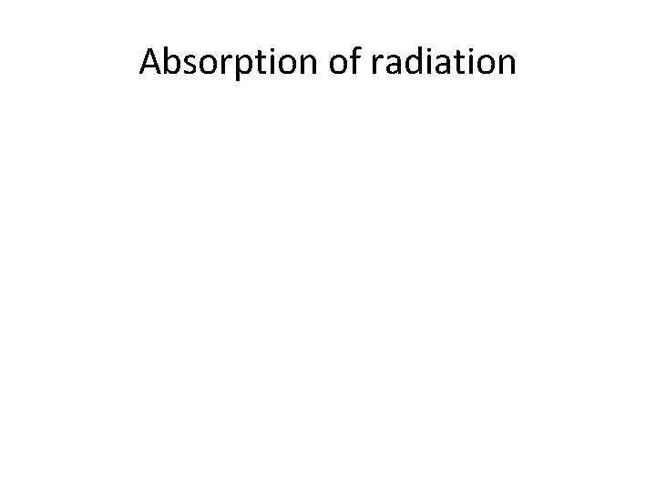 Absorption of radiation 