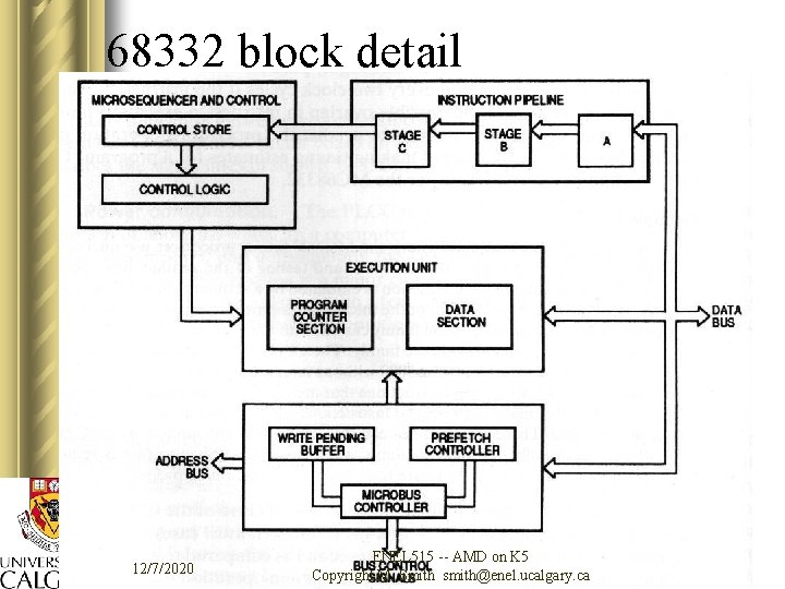 68332 block detail 12/7/2020 ENEL 515 -- AMD on K 5 Copyright M. Smith