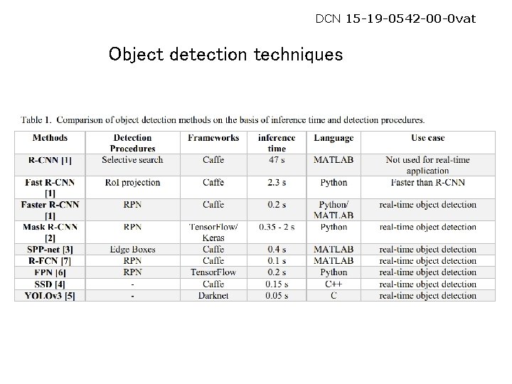 DCN 15 -19 -0542 -00 -0 vat Object detection techniques 