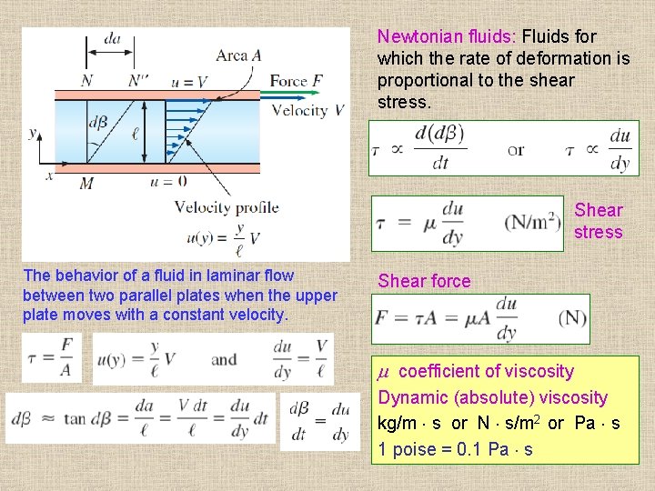 Newtonian fluids: Fluids for which the rate of deformation is proportional to the shear