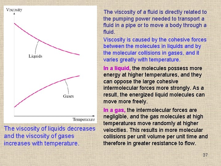 The viscosity of a fluid is directly related to the pumping power needed to