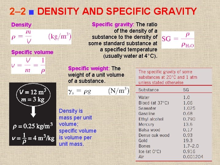 2– 2 ■ DENSITY AND SPECIFIC GRAVITY Density Specific volume Specific gravity: The ratio