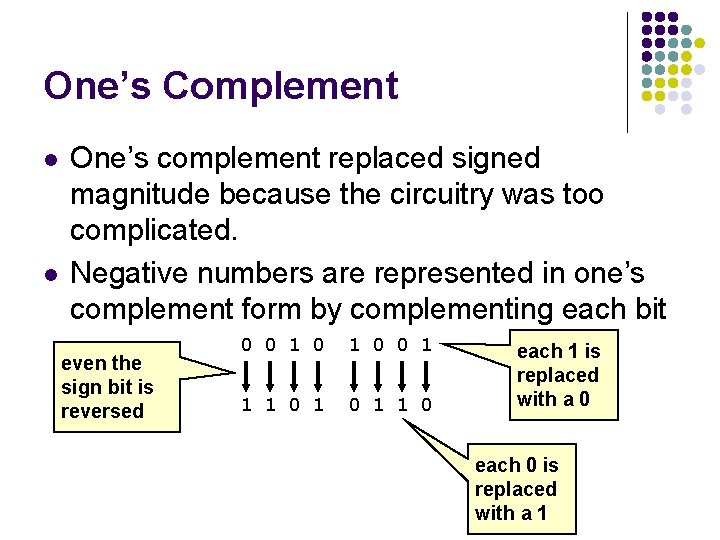 One’s Complement l l One’s complement replaced signed magnitude because the circuitry was too