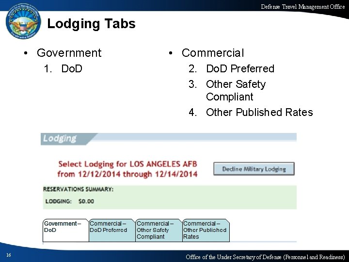 Defense Travel Management Office Lodging Tabs • Government 1. Do. D 16 • Commercial