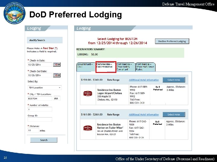 Defense Travel Management Office Do. D Preferred Lodging Do. D Preferred 25 Office of