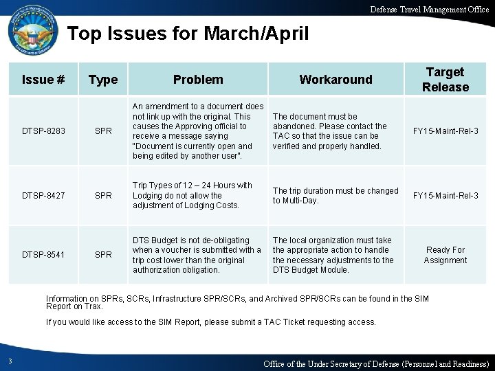 Defense Travel Management Office Top Issues for March/April Issue # DTSP-8283 DTSP-8427 DTSP-8541 Workaround