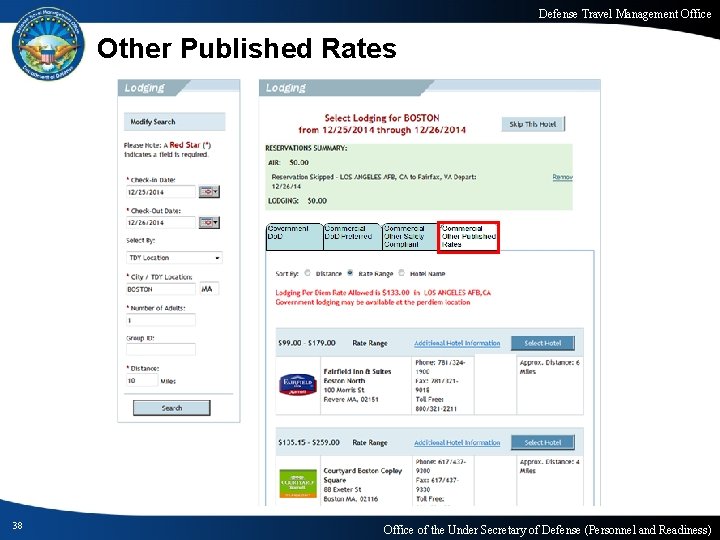 Defense Travel Management Office Other Published Rates 38 Office of the Under Secretary of