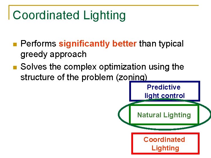 Coordinated Lighting n n Performs significantly better than typical greedy approach Solves the complex