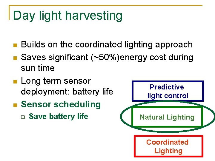 Day light harvesting n n Builds on the coordinated lighting approach Saves significant (~50%)energy