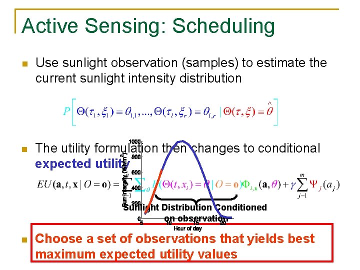 Active Sensing: Scheduling n Use sunlight observation (samples) to estimate the current sunlight intensity