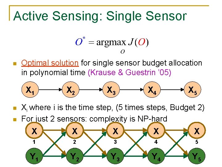Active Sensing: Single Sensor n Optimal solution for single sensor budget allocation in polynomial