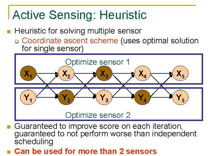 Active Sensing: Heuristic n n n Heuristic for solving multiple sensor q Coordinate ascent