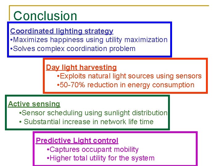 Conclusion Coordinated lighting strategy • Maximizes happiness using utility maximization • Solves complex coordination