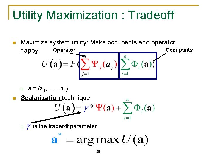 Utility Maximization : Tradeoff n Maximize system utility: Make occupants and operator Occupants happy!