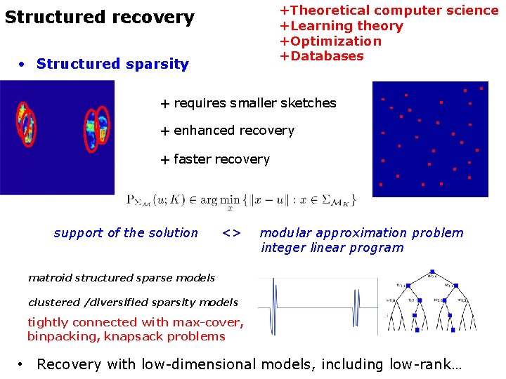 +Theoretical computer science +Learning theory +Optimization +Databases Structured recovery • Structured sparsity + requires