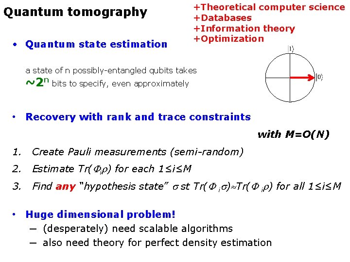 Quantum tomography • Quantum state estimation +Theoretical computer science +Databases +Information theory +Optimization a