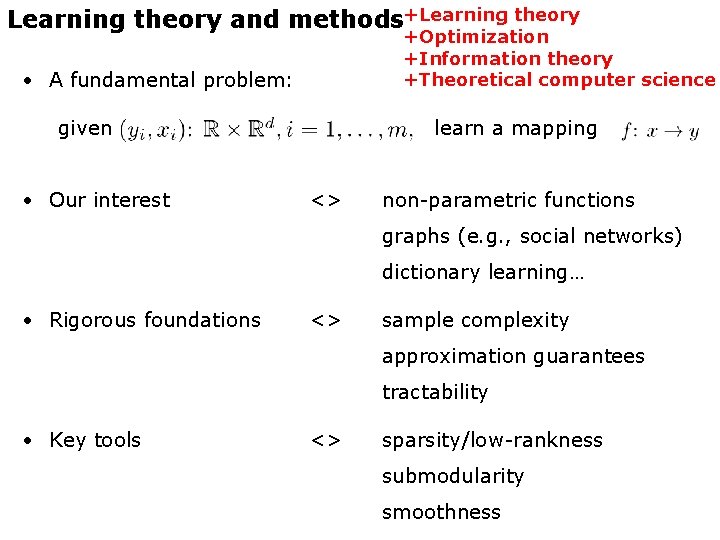 Learning theory and methods+Learning theory +Optimization +Information theory +Theoretical computer science • A fundamental