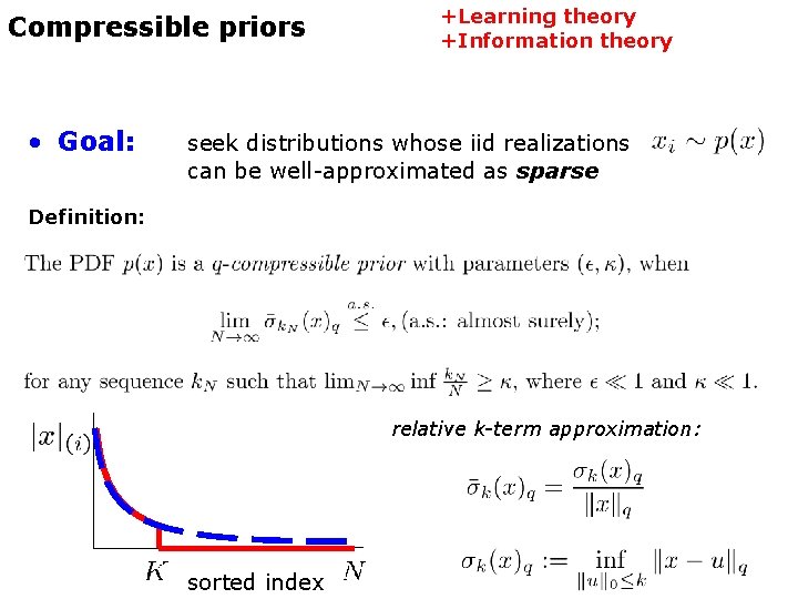 Compressible priors • Goal: +Learning theory +Information theory seek distributions whose iid realizations can