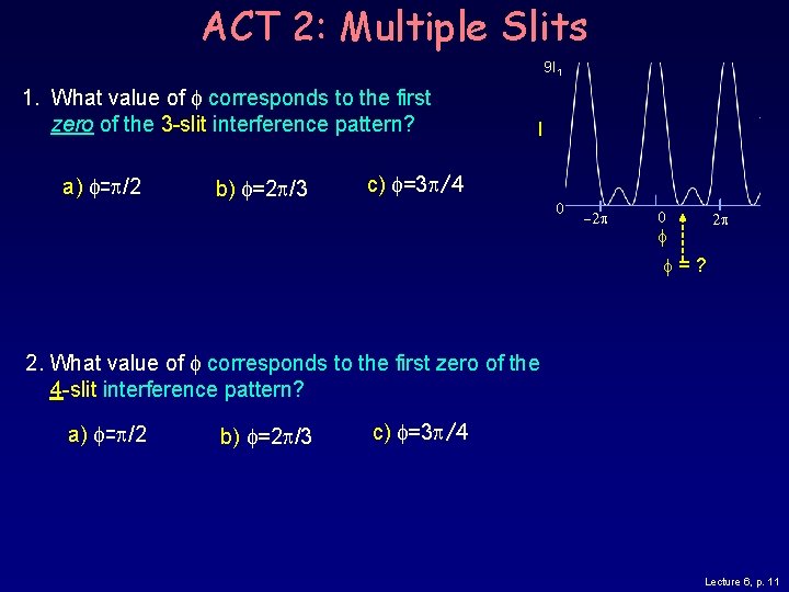 ACT 2: Multiple Slits 9 I 1 1. What value of corresponds to the
