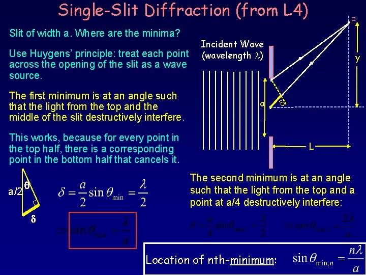 Single-Slit Diffraction (from L 4) Slit of width a. Where are the minima? Use