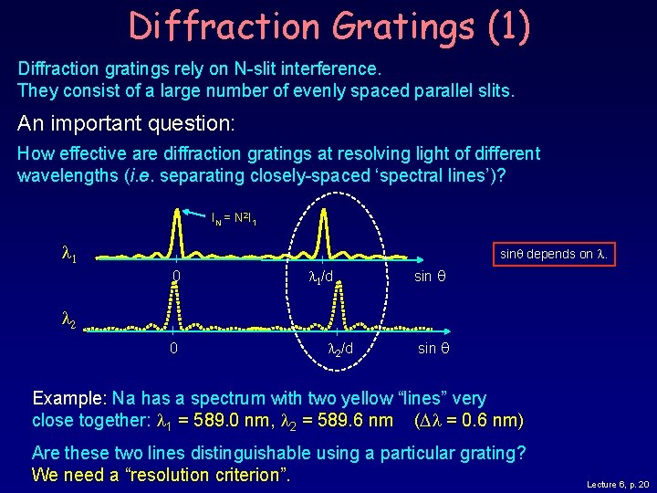 Diffraction Gratings (1) Diffraction gratings rely on N-slit interference. They consist of a large